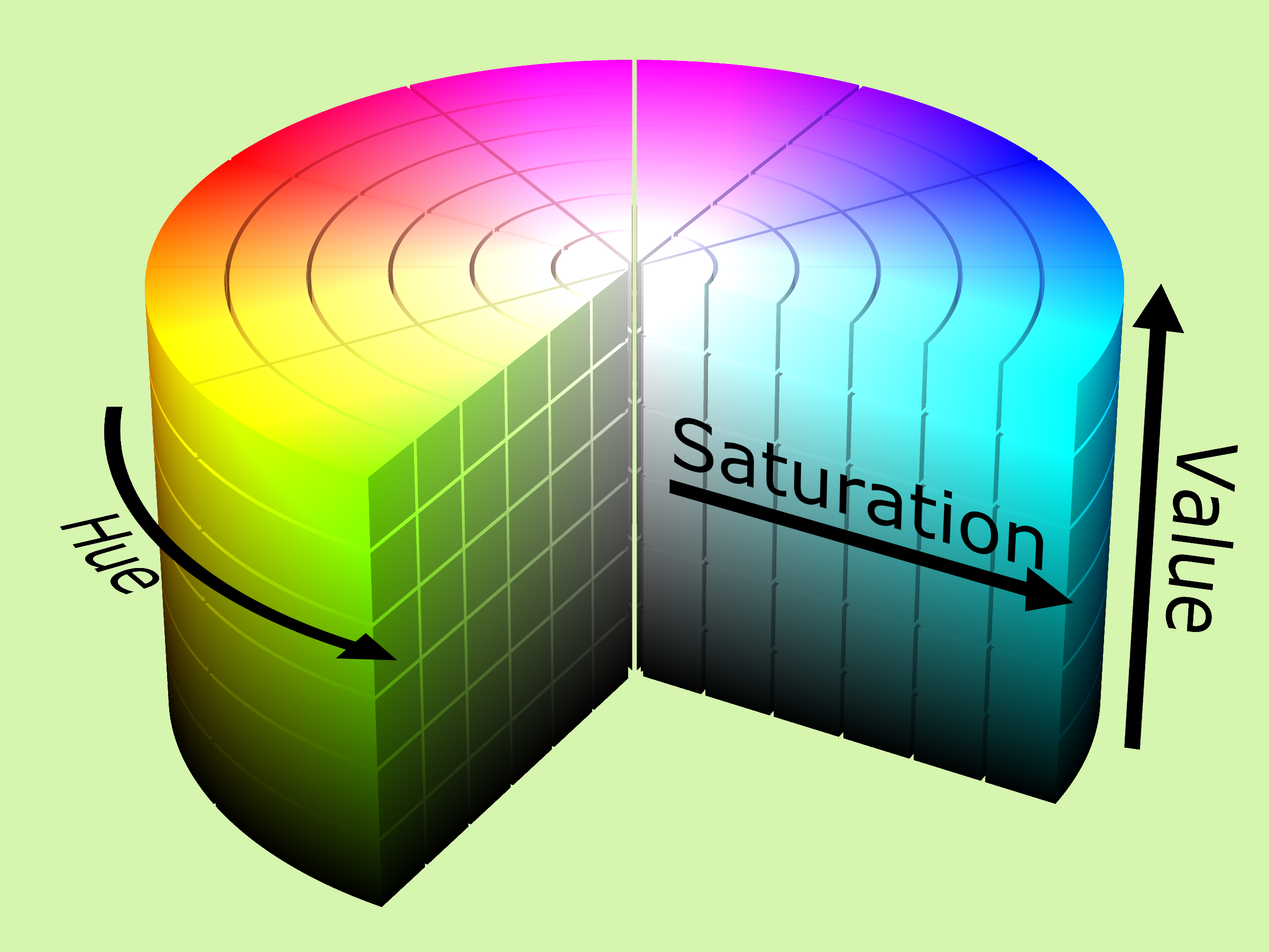 Samuel Perales Color Spaces and Even Color Spacing